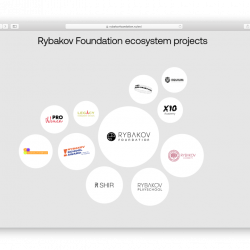 projects_rybakovfoundation